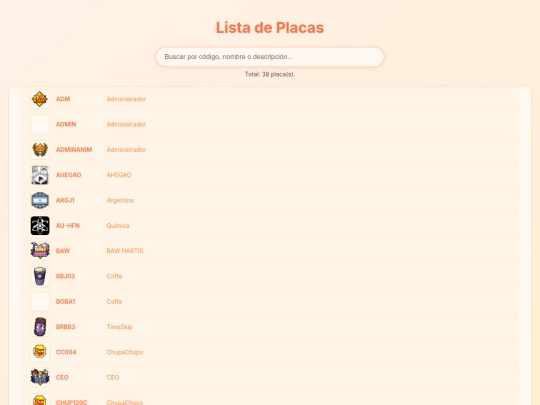 hartix/placas screenshot