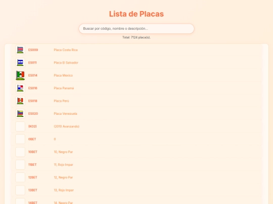hleyenda/placas screenshot