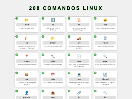 200.Comandos.Linux screenshot