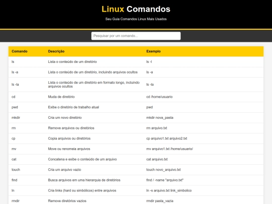 Linux.Comandos screenshot