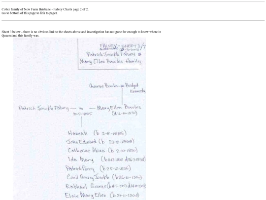 Falvey_Charts_p2 screenshot