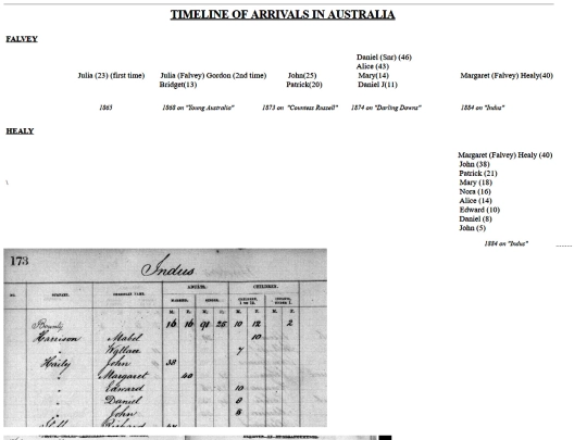 Timeline arrivals screenshot