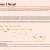 NoTime2Read, a data visualization website by RJ Weise avatar