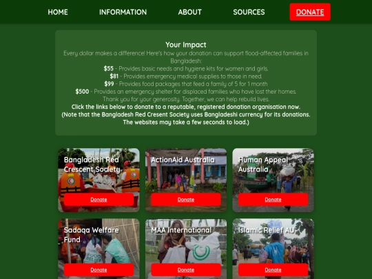 Donations screenshot