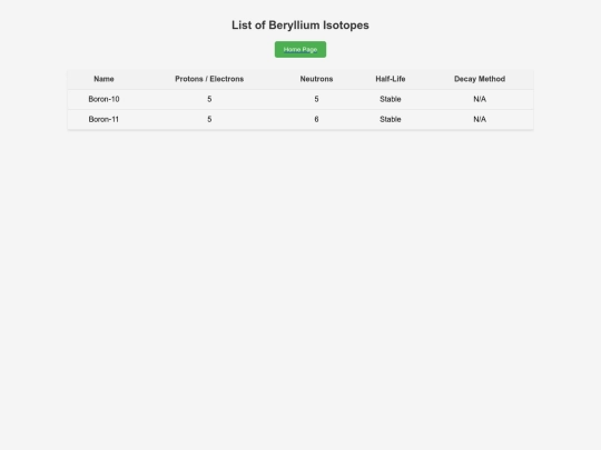 Boron screenshot