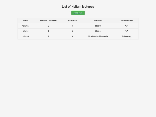 Helium screenshot