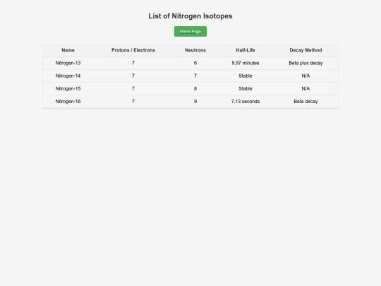 Nitrogen screenshot