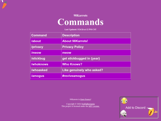 98karrots/commands screenshot