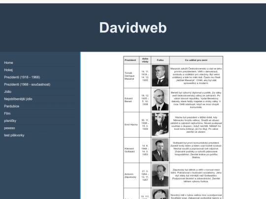 prezidenti1 screenshot