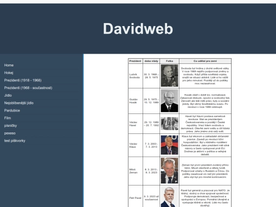 prezidenti2 screenshot