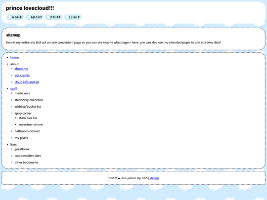 sitemap screenshot