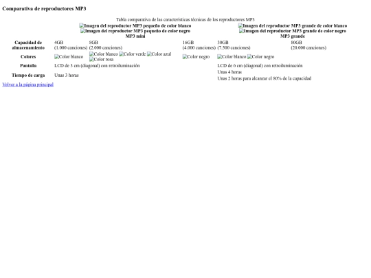 Ejercicio13 screenshot