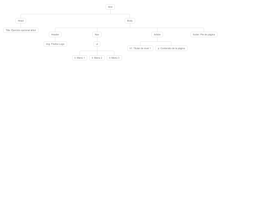 arbol screenshot