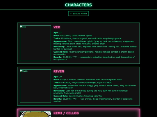 characters screenshot