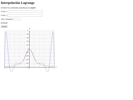 interpolacion_lagrange screenshot