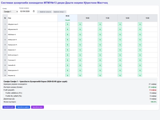 Maktab/v1maktabi13_hozirghoib screenshot
