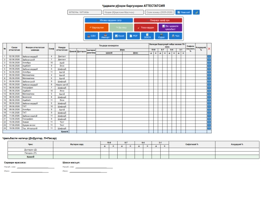 baroi_intihom/attestation screenshot