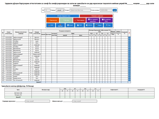baroi_intihom/attestation_caption_imzo screenshot