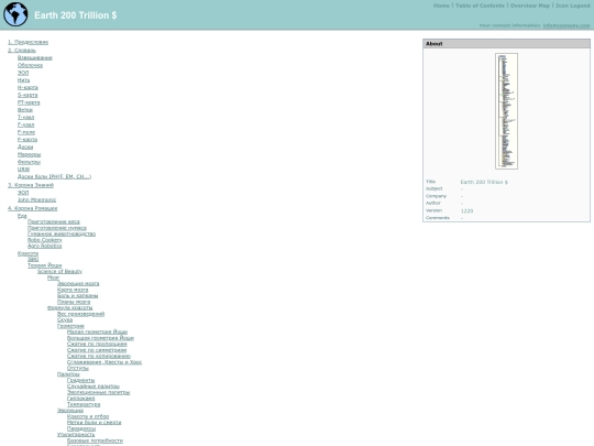 contents screenshot