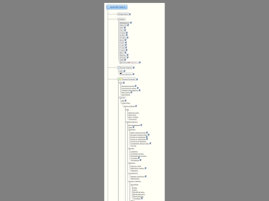 mapContent screenshot