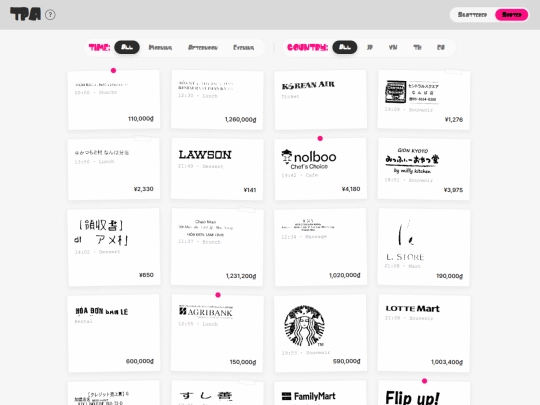 TPA (Travel Paper Archive) screenshot
