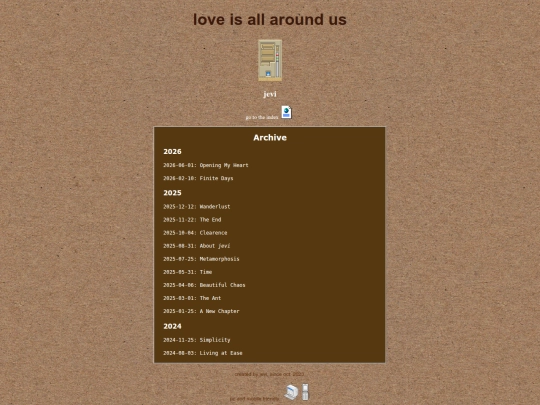 blog/blog-archive screenshot