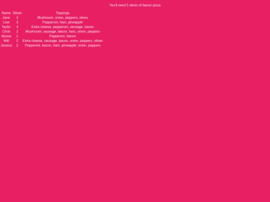 dinner screenshot