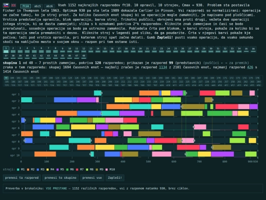 razporedi screenshot