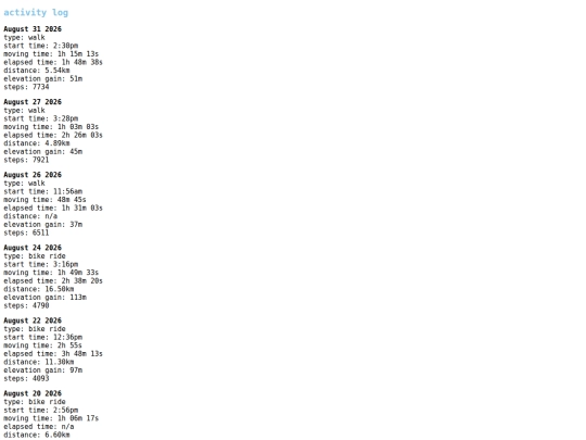 activity log screenshot