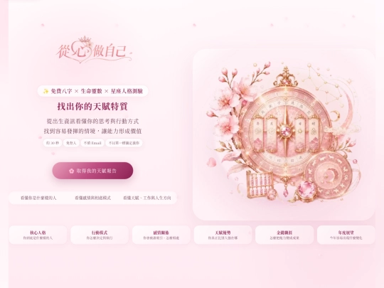 測試/找出你的天賦特質_v909 screenshot