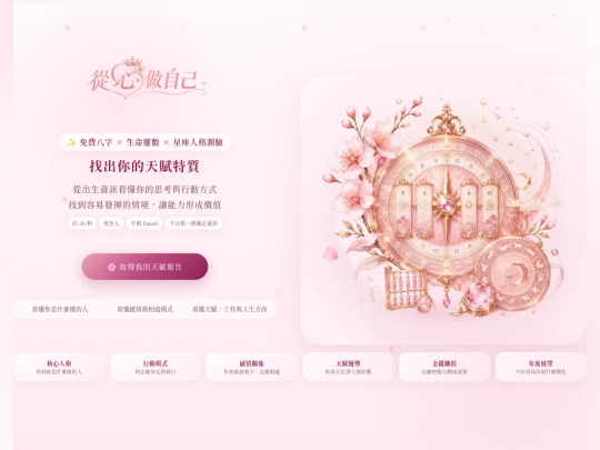 測試/找出你的天賦特質_v910 screenshot