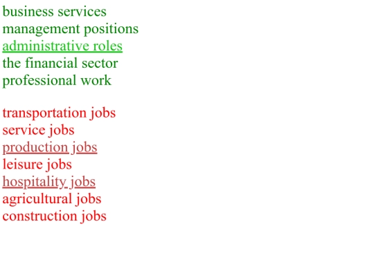 Workin' by Magnus Bjorgum/red:green/whichjobs screenshot