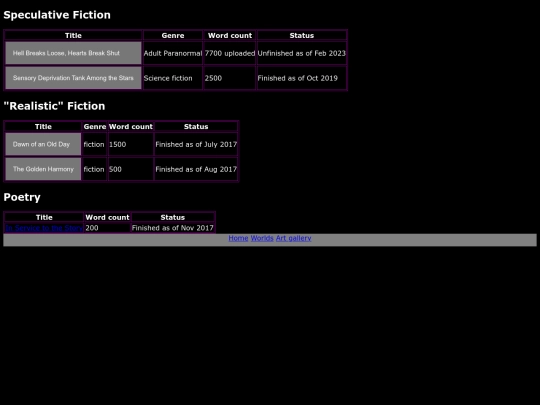 Writing screenshot