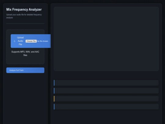 visualizers/freqanalys screenshot