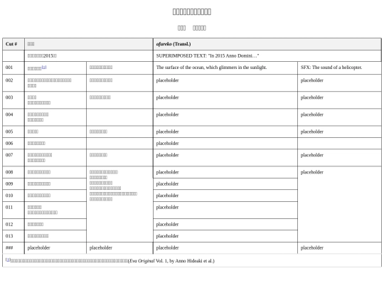 web-versions/web_test screenshot