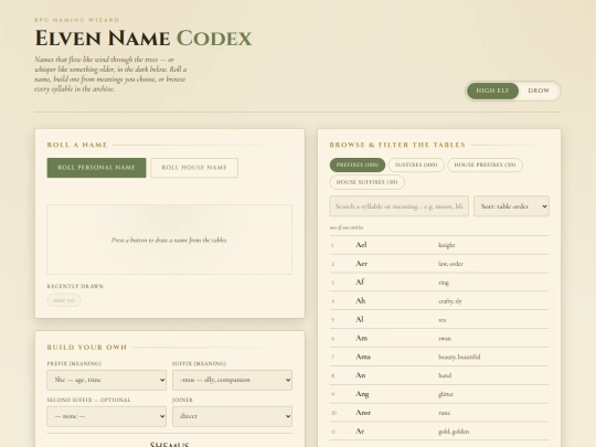 Elven_Name_Codex screenshot