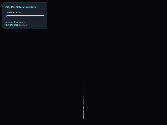 data screenshot