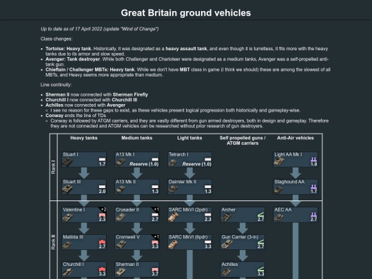 exports/great_britain_ground_vehicles screenshot