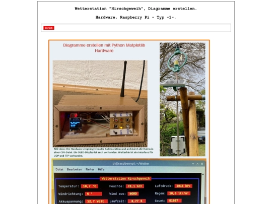 pages2/Plot_Hardware screenshot