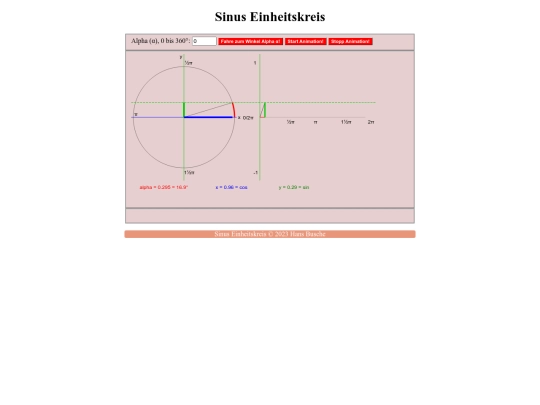 templates/sine_unit_circle screenshot