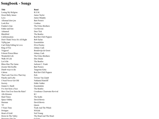 auto_index screenshot