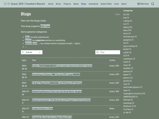 blog/posts screenshot