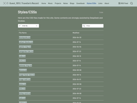 styles screenshot