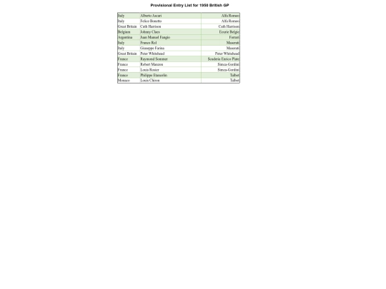 1950BritishEntryList screenshot
