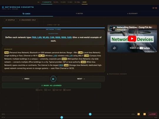 netplus-topic1-concepts screenshot