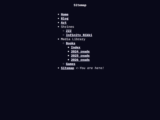 sitemap screenshot