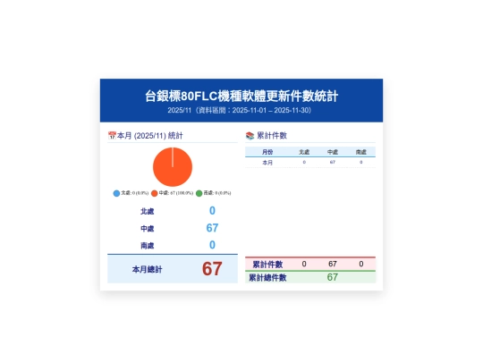 MQC/flc screenshot