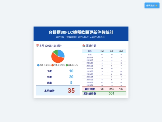 MQC/flce screenshot