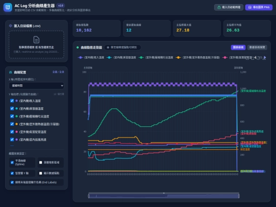 chart screenshot