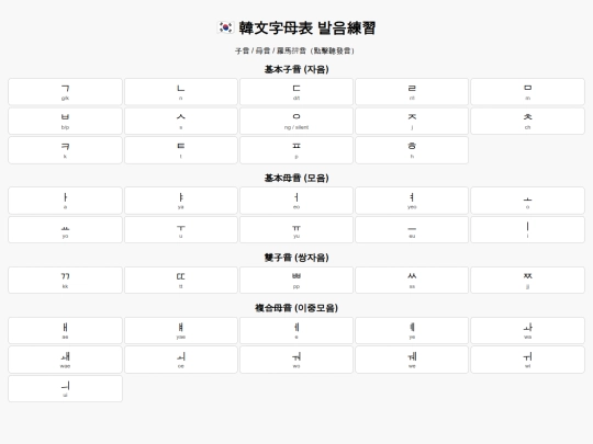 japanese/korea screenshot
